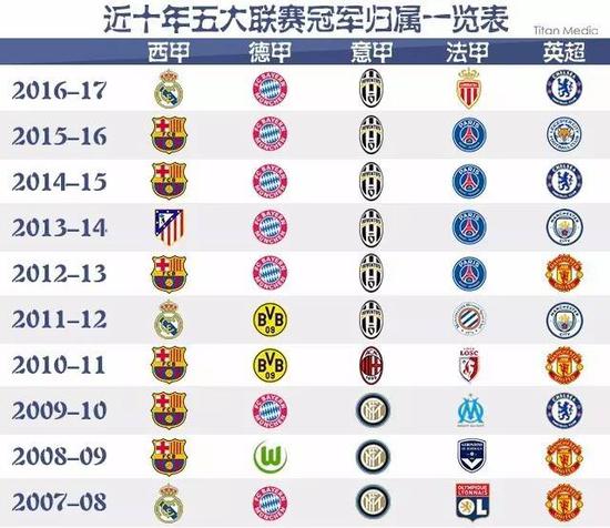 [NBA]取得5连胜 森林狼击败马刺.